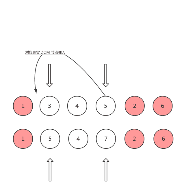 scenario4