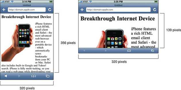 device width