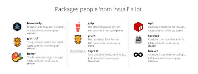 npm