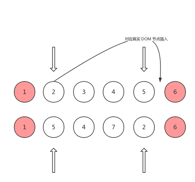 scenario3